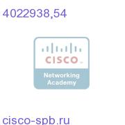 GS7000 DWDM Tx,1534.25nm,ITU54,SA 4022938,54 4022938,54