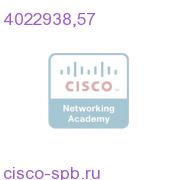 GS7000 DWDM Tx,1531.90nm,ITU57,SA 4022938,57 4022938,57