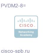 8-Channel Packet Voice/Fax DSP Module PVDM2-8= PVDM2-8=