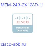 256 (2x128)MB DRAM Memory for IAD2430 ser (Factory Upgrade) MEM-243-2X128D-U MEM-243-2X128D-U