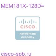 128MB SODIMM DRAM for the Cisco 181X MEM181X-128D= MEM181X-128D=