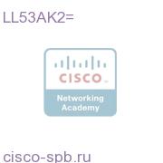 Cisco AS5300 Серия IOS ENTERPRISE PLUS IPSEC 3DES LL53AK2= LL53AK2=