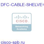 DFC Octal Cable Patch Panel Shelf 1 RU DFC-CABLE-SHELVE= DFC-CABLE-SHELVE=