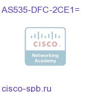 AS5350 Dual CE1/PRI DFC card AS535-DFC-2CE1= AS535-DFC-2CE1=