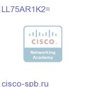 Cisco RSPx Серия IOS ENTERPRISE/SNASW IPSEC 3DES LL75AR1K2= LL75AR1K2=