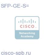 1000BASE-SX SFP (DOM) SFP-GE-S= SFP-GE-S=