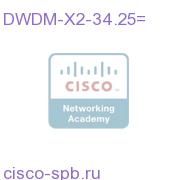 DWDM X2 1534.25 nm X2 (100 GHz ITU grid) DWDM-X2-34.25= DWDM-X2-34.25=