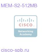 Catalyst 6500 512MB DRAM on the Supervisor (SUP2 or SUP720) MEM-S2-512MB MEM-S2-512MB