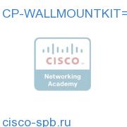 Non-Locking Wall Mount Kit for 7910, 7940, 7960 IP Phones CP-WALLMOUNTKIT= CP-WALLMOUNTKIT=