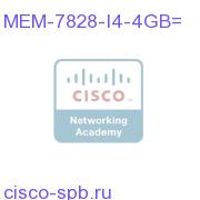 Spare 4GB Memory (2 x 2GB DIMMs) for MCS-7828-I4 MEM-7828-I4-4GB= MEM-7828-I4-4GB=