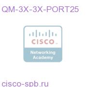 Upgrade 25 QM 3.X Ports to 25 Later QM 3.X Ports QM-3X-3X-PORT25 QM-3X-3X-PORT25