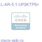 AR 5.1 UPG Additional License per server. 2000 TPS Limit L-AR-5.1-UP2KTPS= L-AR-5.1-UP2KTPS=