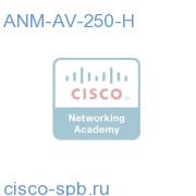 ANM HA License For 250 VC On One ACE ANM-AV-250-H ANM-AV-250-H