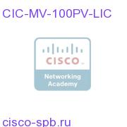 CIC Monitoring for Virtual Servers per 100 PVU CIC-MV-100PV-LIC CIC-MV-100PV-LIC