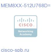 DRAM Upgrade 512 MB to 768 MB MEM8XX-512U768D= MEM8XX-512U768D=