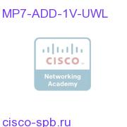 MeetingPlace 7.0 Video - 1 Port Add-on for UWL MP7-ADD-1V-UWL MP7-ADD-1V-UWL