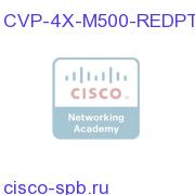 CVP 4.X Redundant Port License CVP-4X-M500-REDPT CVP-4X-M500-REDPT