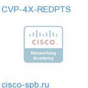 CVP 4.X Redundant ports CVP-4X-REDPTS CVP-4X-REDPTS
