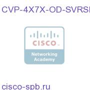 CVP 4.X 7.X ON DEMAND SERVER LIC -SIP ONLY-NO H323 USE CVP-4X7X-OD-SVRSIP CVP-4X7X-OD-SVRSIP