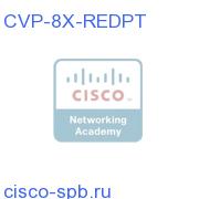 CVP 8.X Redundant Ports CVP-8X-REDPT CVP-8X-REDPT