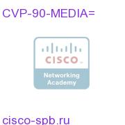 CVP 9.0 Media Only CVP-90-MEDIA= CVP-90-MEDIA=