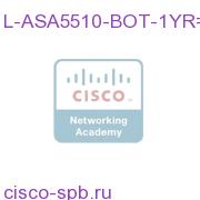 ASA 5510 Botnet Traffic Filter License for 1 Year L-ASA5510-BOT-1YR= L-ASA5510-BOT-1YR=