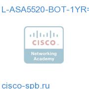ASA 5520 Botnet Traffic Filter License for 1 Year L-ASA5520-BOT-1YR= L-ASA5520-BOT-1YR=