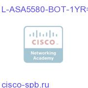 ASA 5580 Botnet Traffic Filter License for 1 Year L-ASA5580-BOT-1YR= L-ASA5580-BOT-1YR=