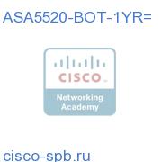 ASA 5520 Botnet Traffic Filter License for 1 Years ASA5520-BOT-1YR= ASA5520-BOT-1YR=