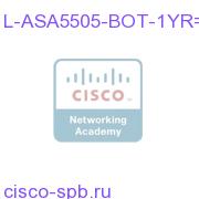 ASA 5505 Botnet Traffic Filter License for 1 Year L-ASA5505-BOT-1YR= L-ASA5505-BOT-1YR=