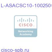 ASA 5500 Content Security SSM-10 100 to 250 User License Upg L-ASACSC10-100250= L-ASACSC10-100250=