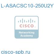 ASA 5500 CSC-SSM-10 250-User License Only Renewal (2-year) L-ASACSC10-250U2Y L-ASACSC10-250U2Y