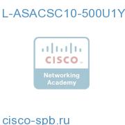 ASA 5500 CSC-SSM-10 500-User License Only Renewal (1-year) L-ASACSC10-500U1Y L-ASACSC10-500U1Y