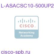ASA 5500 CSC-SSM-10 500-User w/ Plus Lic. Renewal (2-year) L-ASACSC10-500UP2Y L-ASACSC10-500UP2Y