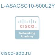 ASA 5500 CSC-SSM-10 500-User License Only Renewal (2-year) L-ASACSC10-500U2Y L-ASACSC10-500U2Y