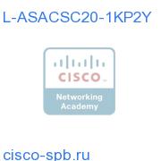 ASA 5500 CSC-SSM-20 1000-User Plus Lic. Only Renewal (2-yr) L-ASACSC20-1KP2Y L-ASACSC20-1KP2Y