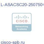 ASA 5500 Content Security SSM-20 250 to 750 Usr License Upg L-ASACSC20-250750= L-ASACSC20-250750=