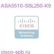 ASA 5510 VPN Edition w/ 250 SSL User License, 3DES/AES ASA5510-SSL250-K9 ASA5510-SSL250-K9
