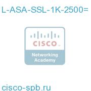 ASA 5500 SSL VPN 1000 to 2500 Premium User Upgrade License L-ASA-SSL-1K-2500= L-ASA-SSL-1K-2500=