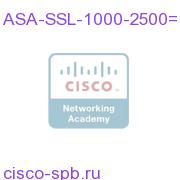 ASA 5500 SSL VPN 1000 to 2500 Premium User Upgrade License ASA-SSL-1000-2500= ASA-SSL-1000-2500=