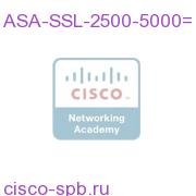 ASA 5500 SSL VPN 2500 to 5000 Premium User Upgrade License ASA-SSL-2500-5000= ASA-SSL-2500-5000=