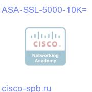 ASA 5500 SSL VPN 5000 to 10K Premium User Upgrade License ASA-SSL-5000-10K= ASA-SSL-5000-10K=