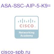 ASA 5500 AIP Security Services Card-5 ASA-SSC-AIP-5-K9= ASA-SSC-AIP-5-K9=