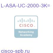 ASA 5500 UC Proxy 2000 To 3000 Session Upgrade License L-ASA-UC-2000-3K= L-ASA-UC-2000-3K=