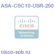 ASA 5500 Content Security SSM-10 250 User License ASA-CSC10-USR-250 ASA-CSC10-USR-250