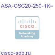 ASA 5500 Content Security SSM-20 250 to 1000 Usr License Upg ASA-CSC20-250-1K= ASA-CSC20-250-1K=