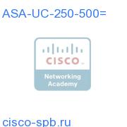ASA 5500 UC Proxy 250 To 500 Session Upgrade License ASA-UC-250-500= ASA-UC-250-500=