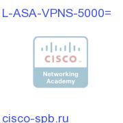 Premium Shared VPN Server License - 5000 users L-ASA-VPNS-5000= L-ASA-VPNS-5000=
