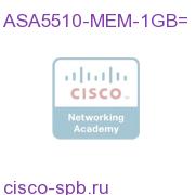 1 GB Memory Upgrade for Cisco ASA 5510 ASA5510-MEM-1GB= ASA5510-MEM-1GB=