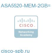 2 GB Memory Upgrade for Cisco ASA 5520 ASA5520-MEM-2GB= ASA5520-MEM-2GB=